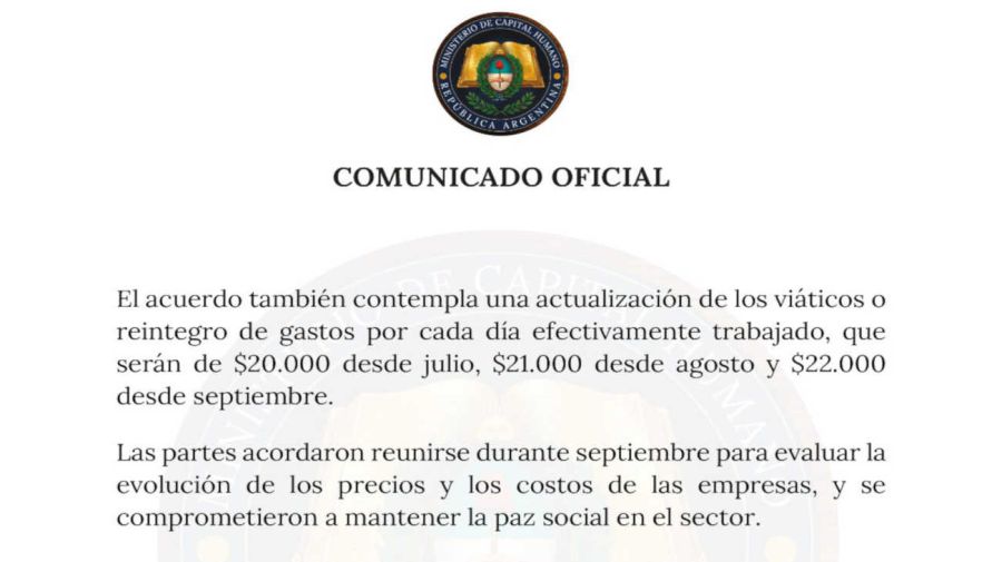 Ministerio de Capital Humano X 22072026
