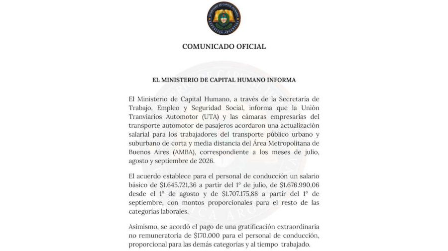 Ministerio de Capital Humano X 22072026