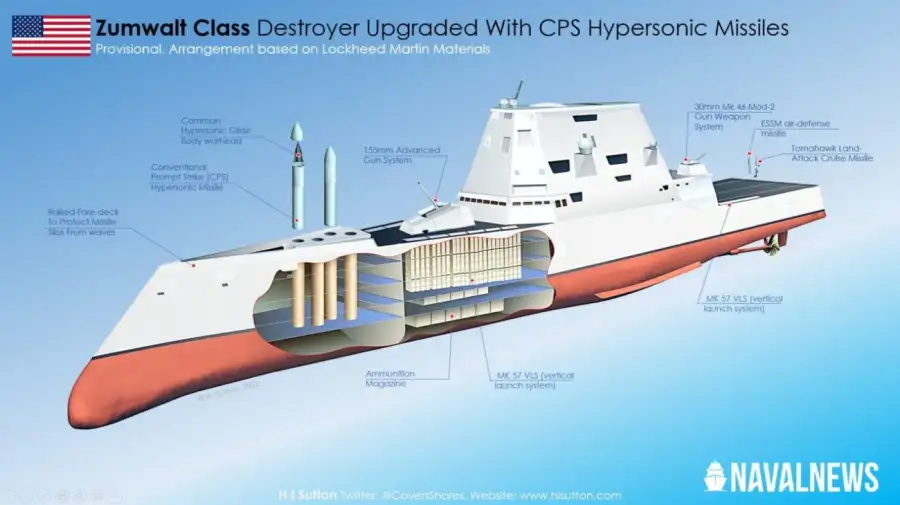 USS Zumwalt