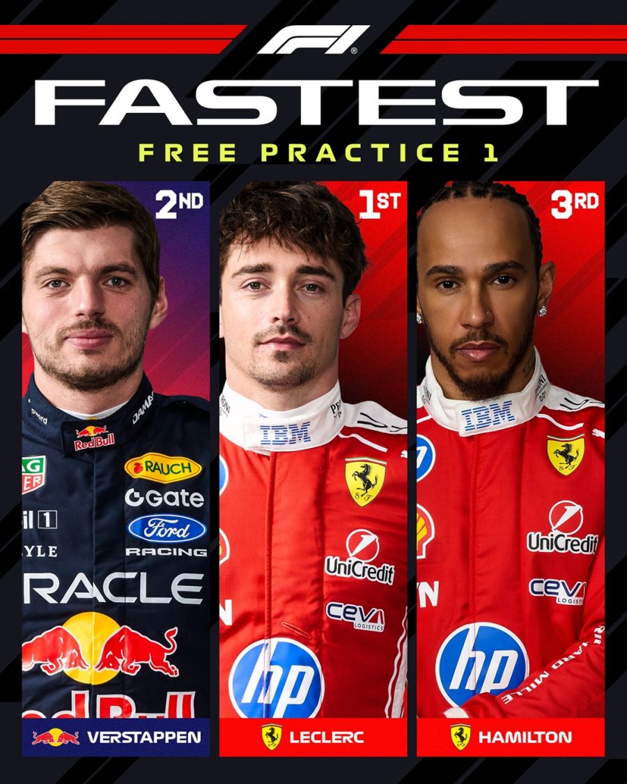 GP Bélgica FP1 2026