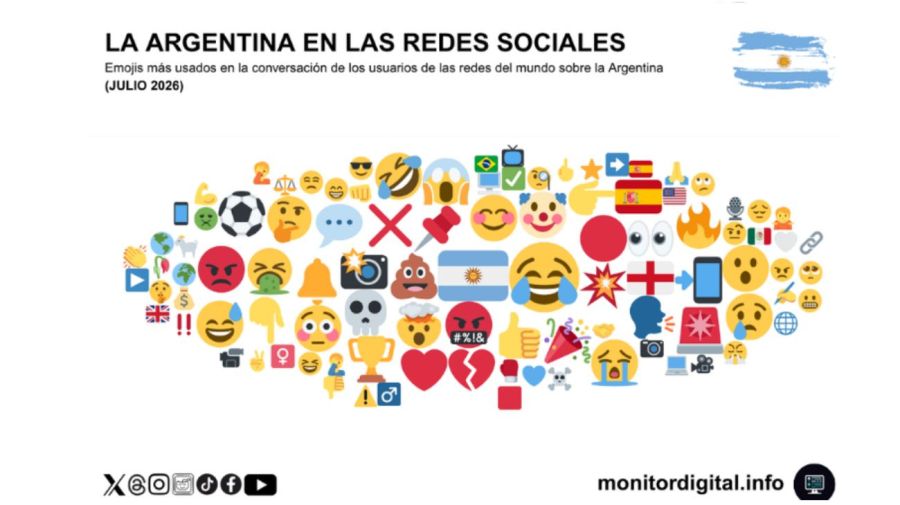 Informe La Argentina en las redes sociales 24072026