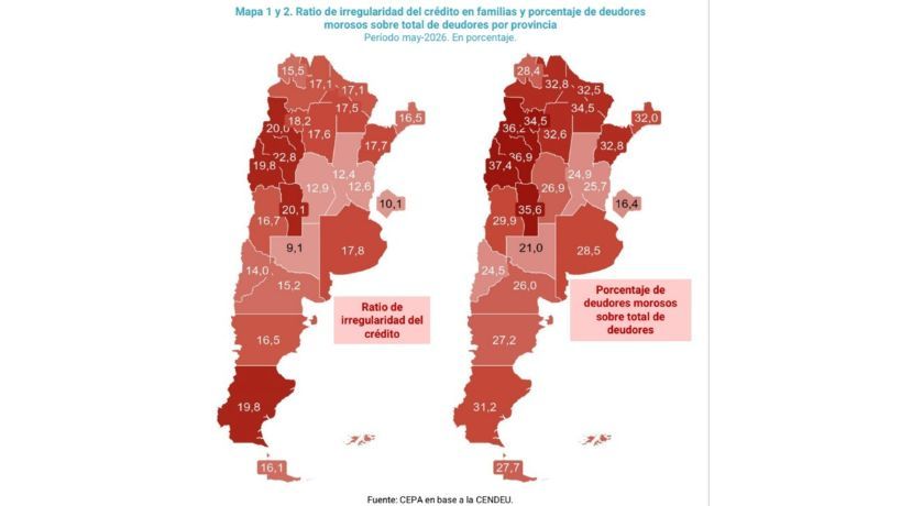 Córdoba se ubica entre las provincias con menor morosidad, pero 1 de cada 4 deudores ya registra atrasos