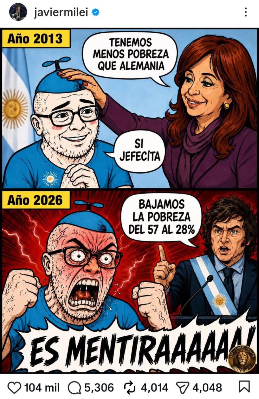Javier Milei