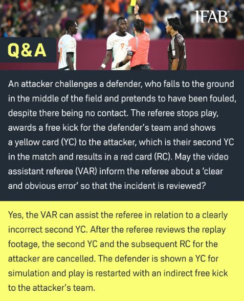 IFAB