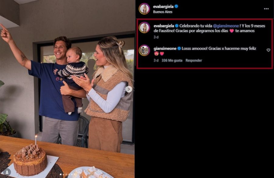 Cumpleaños de Gianluca Simeone