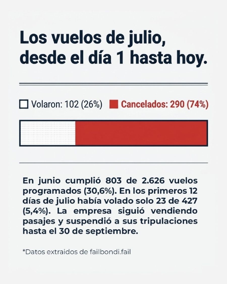 Posteo de la legisladora Mariana Juri