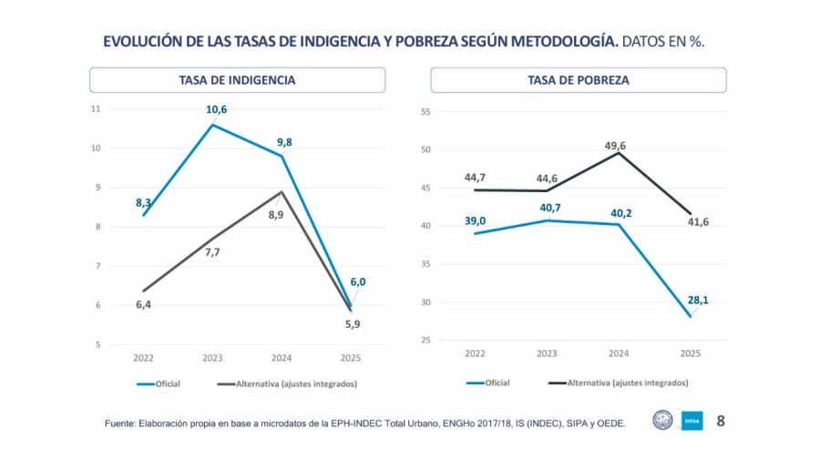 NOTA DE DIVULGACIÓN 30072026