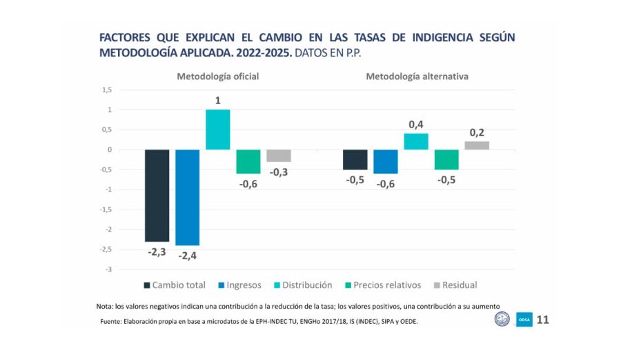 NOTA DE DIVULGACIÓN 30072026