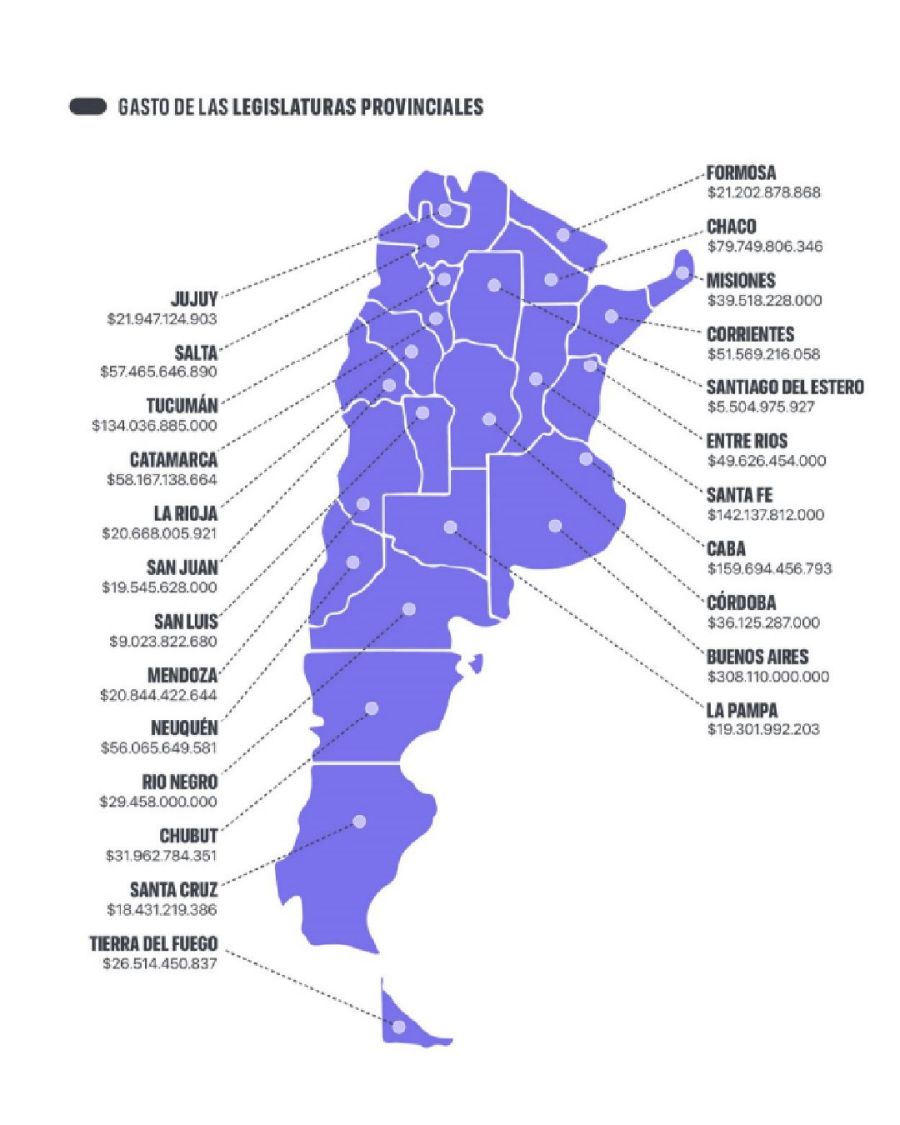 Informe