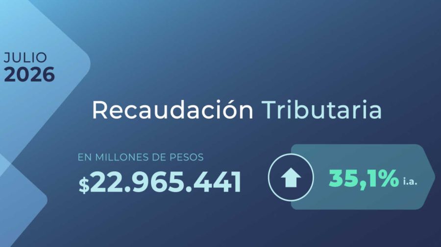 Recaudación tributaria 03082026