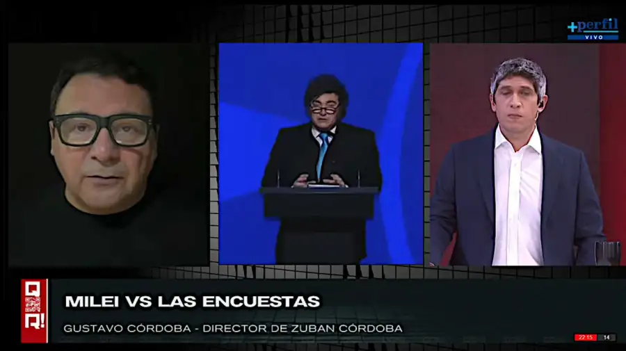 Gustavo Córdoba 03082026