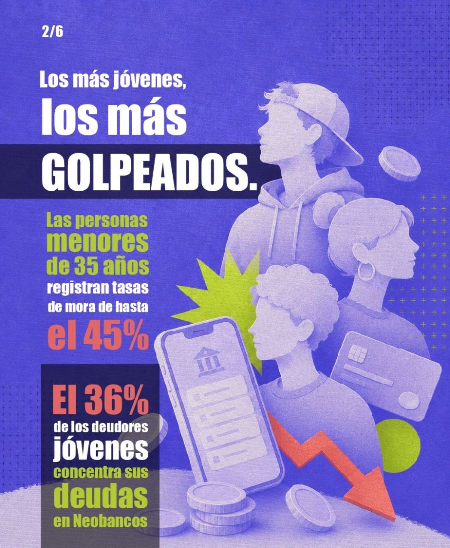 mapadeladeuda
