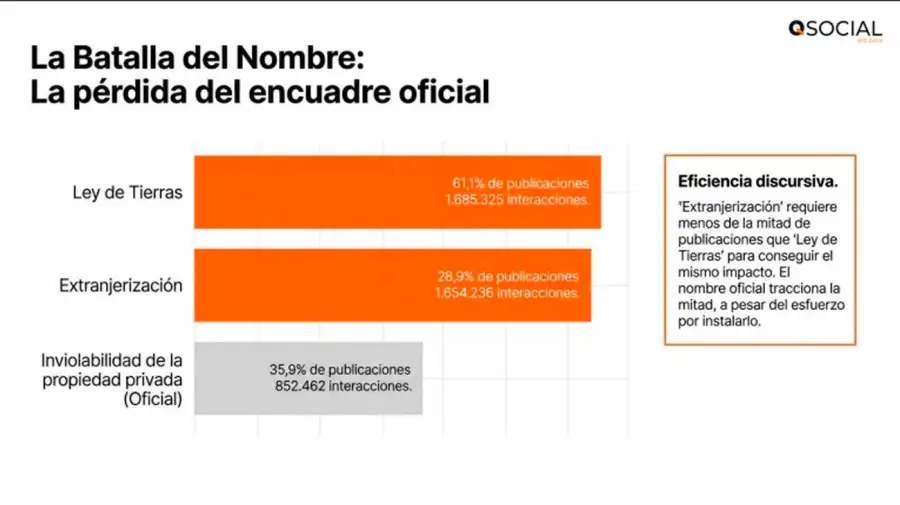 Encuesta 06052026