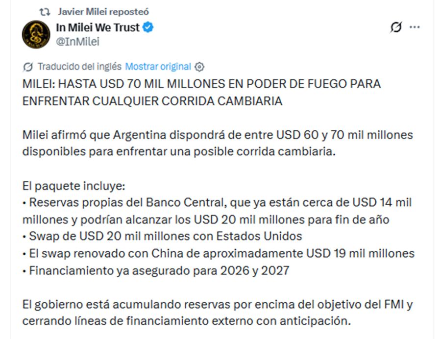 El posteo que replicó el presidente Milei este sábado sobre reservas y dólares.