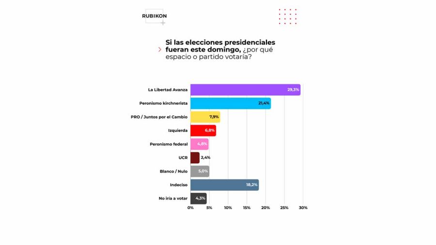 Encuesta 10082026