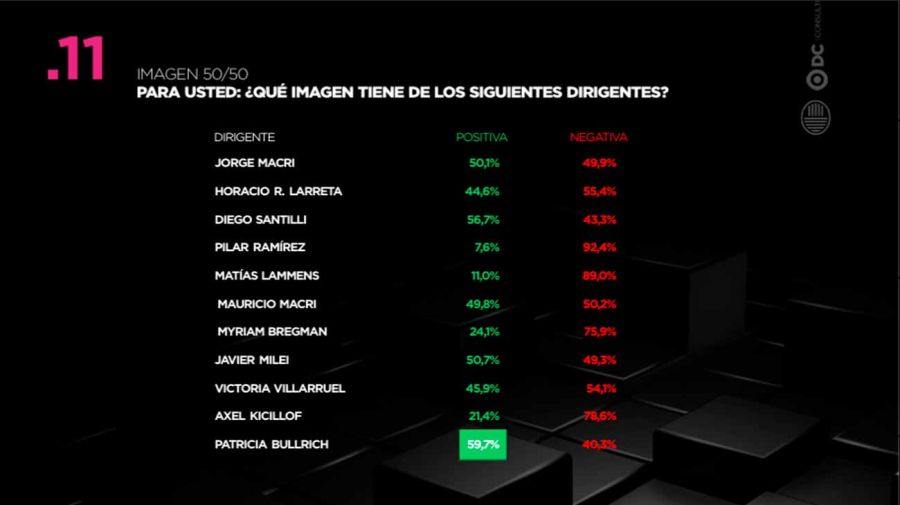 Imagen de dirigentes 10082026