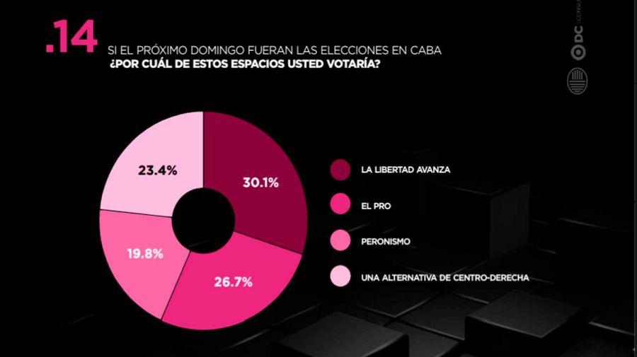 Voto por espacio 10082026