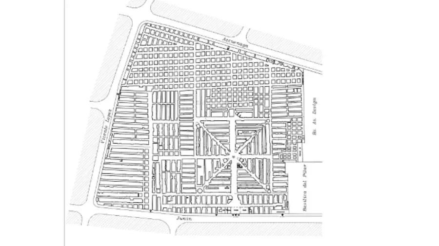 Inmueble - Cementerio de la Recoleta