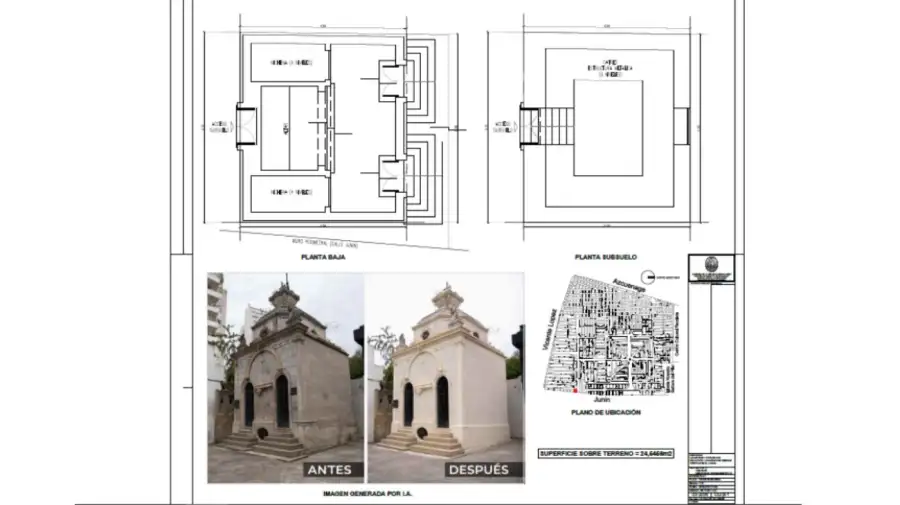 Inmueble - Cementerio de la Recoleta