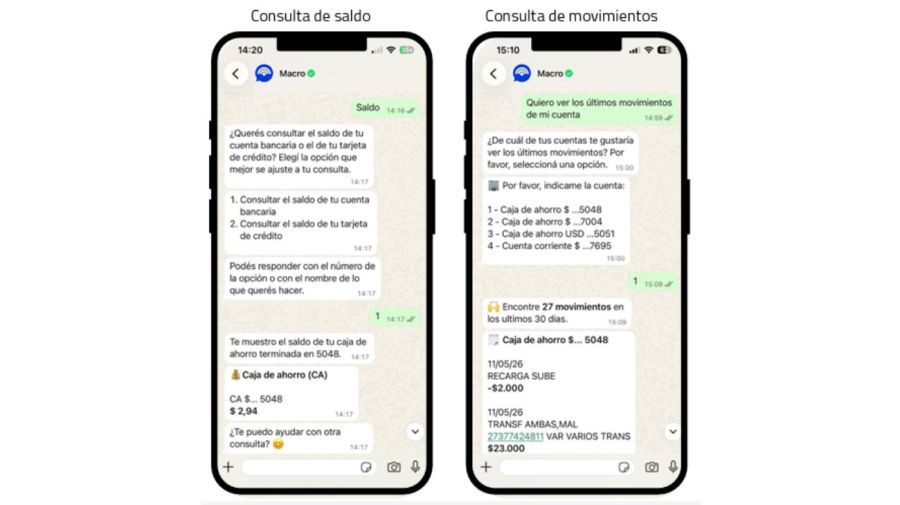 Macrochat y Juan Parma