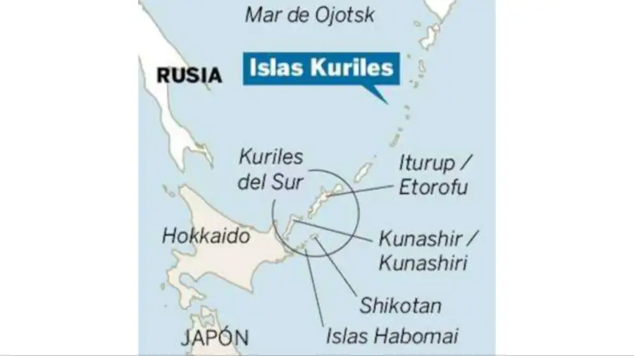 Islas Kuriles
