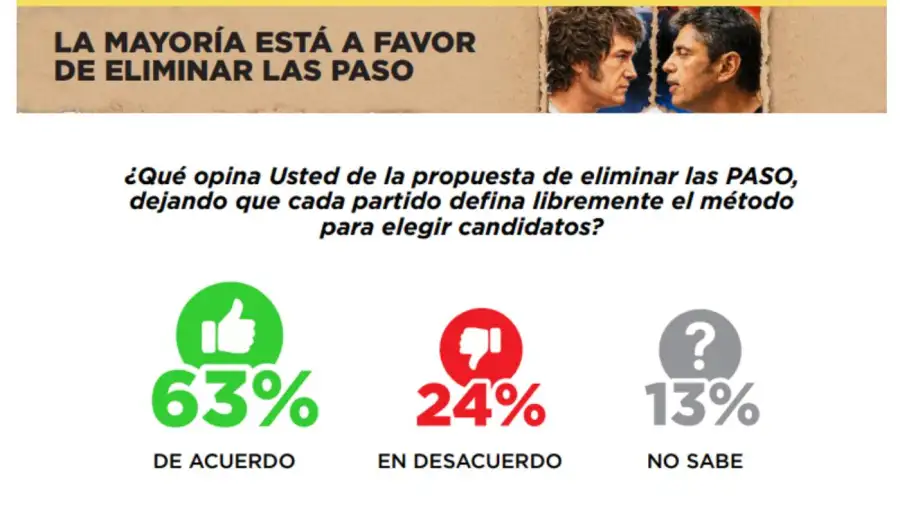 Paso