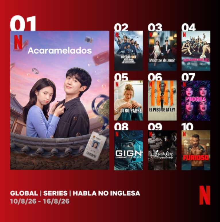Series globales de habla no inglesa en Netflix