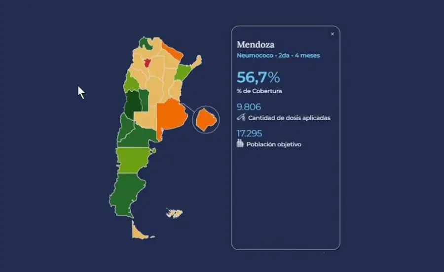 tablero monitor vacunas