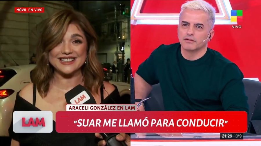 Araceli González