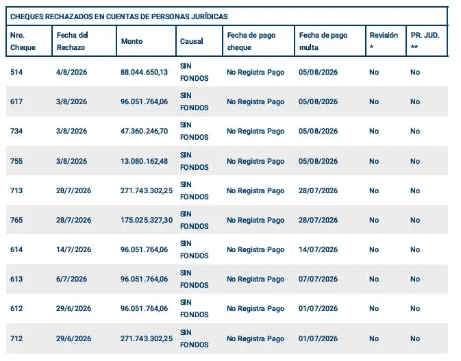 fb cheques