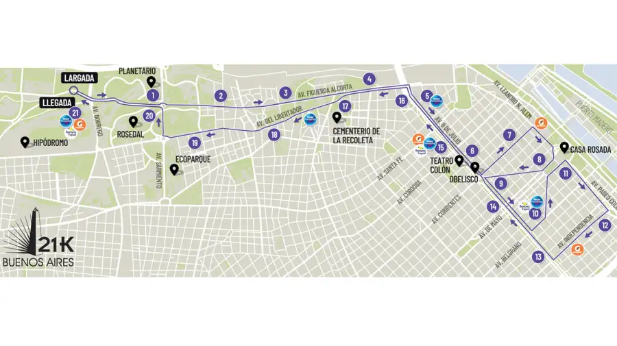 Los cortes de calles por la media maratón porteña de este domingo 23 de agosto.