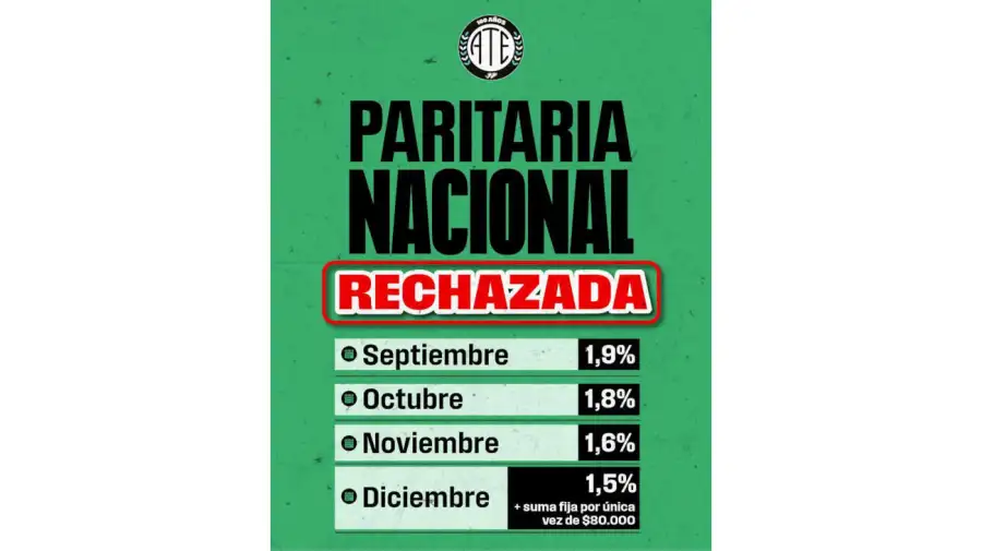 Rodolfo Aguiar ATE 25082026