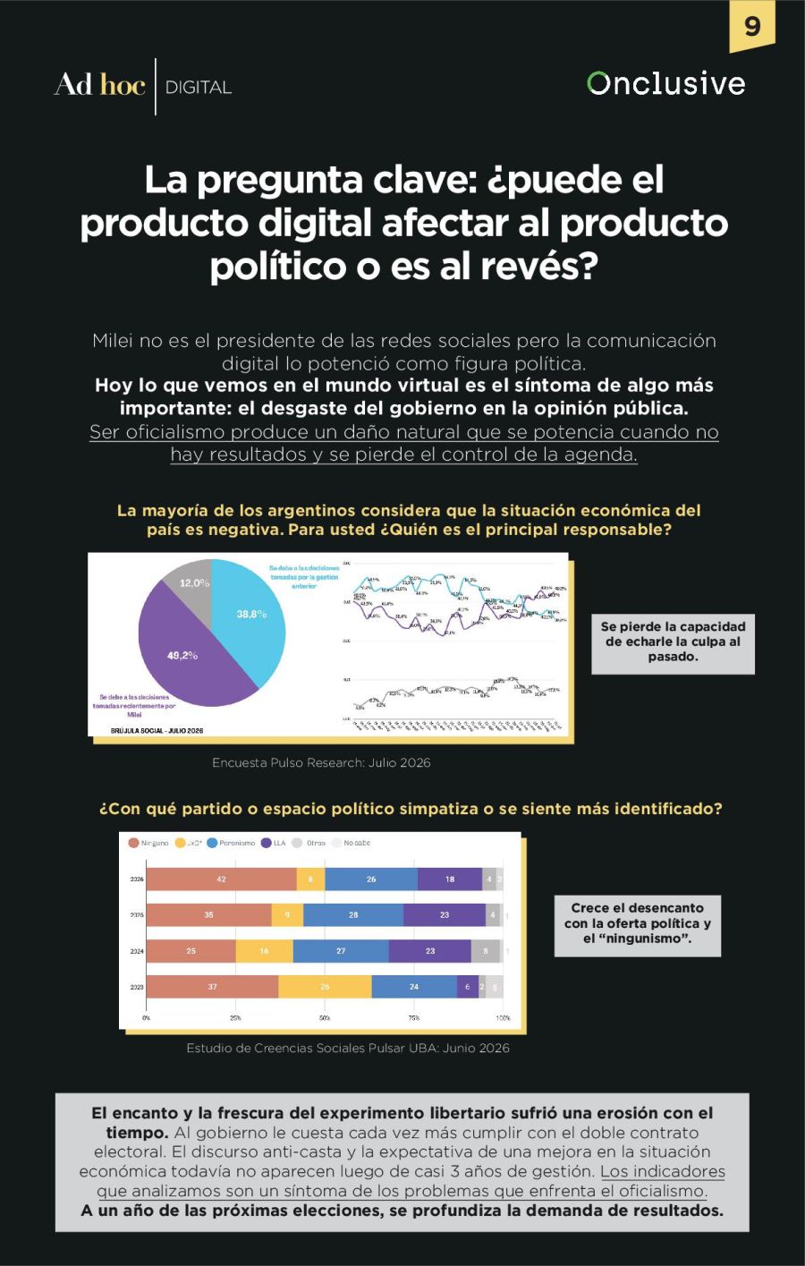 La Fatiga Digital - Informe de Ad Hoc