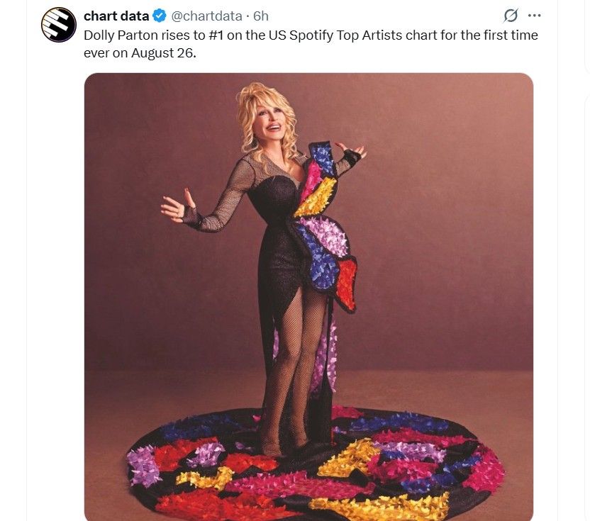Dolly Parton alcanza el 1 en la lista de US Spotify Top Artists por primera vez el 26 de agosto