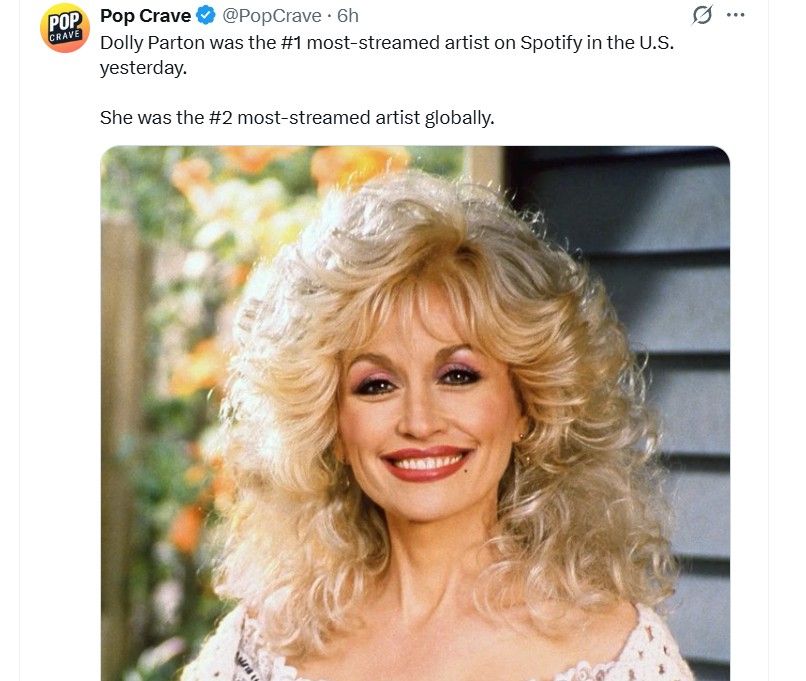 Dolly Parton fue la artista 1 más reproducida en Spotify en Estados Unidos el 26 de agosto de 2026