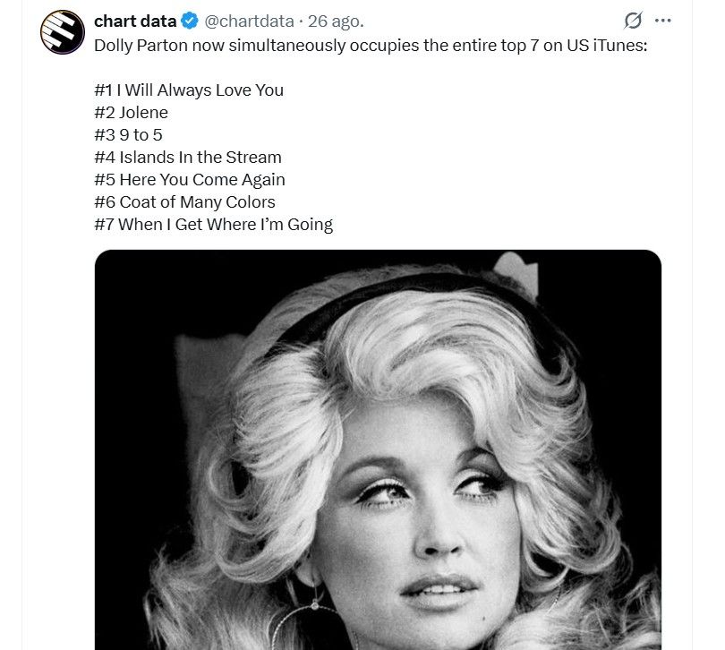Dolly Parton ocupa simultáneamente todo el top 7 en iTunes de Estados Unidos el 26 de agosto de 2026