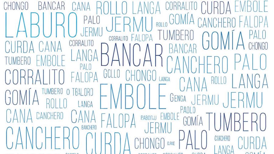 Palabras