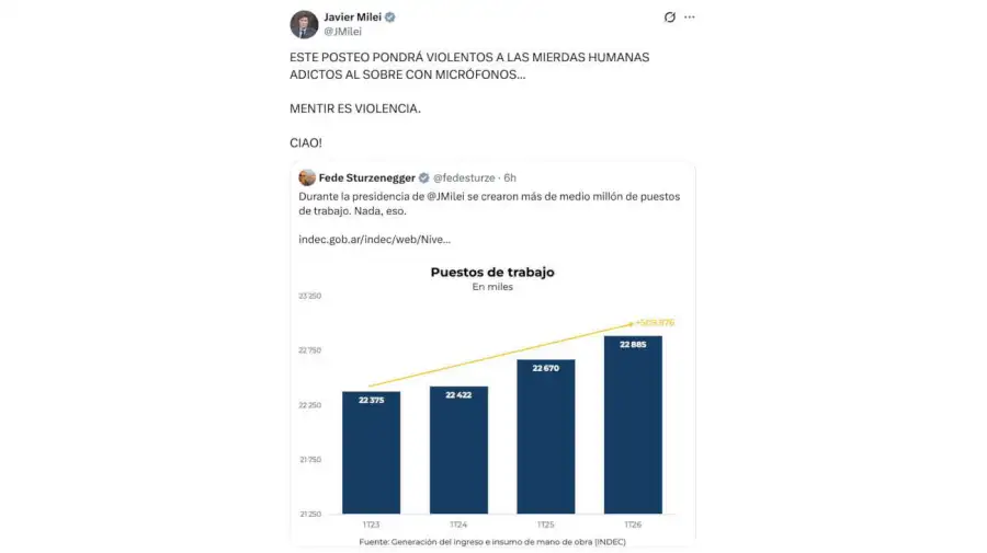 Javier Milei X 28082026