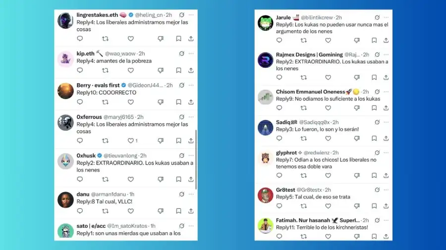 Los bots libertarios protagonizaron una catarata de tuits que incluyeron el comando técnico 'Reply', lo que delató la matriz artificial de la interacción.
