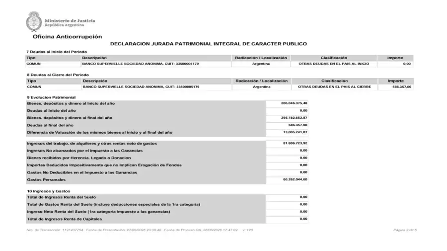 Declaración Jurada Patrimonial