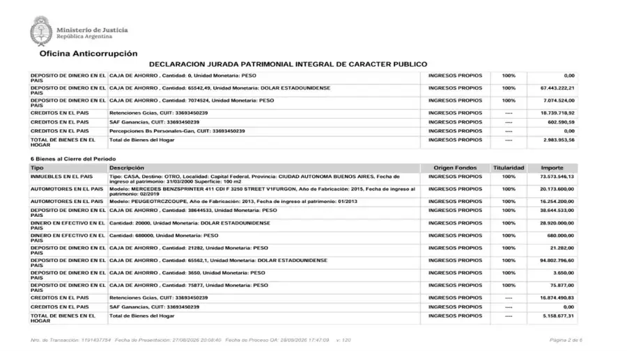 Declaración Jurada Patrimonial