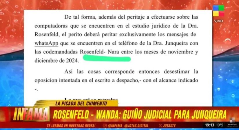 Ana Rosenfeld y Wanda Nara