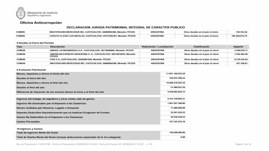 Declaración Jurada