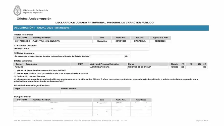 Declaración Jurada de Luis Caputo: tiene el 95,3% de sus depósitos en el exterior | Perfil