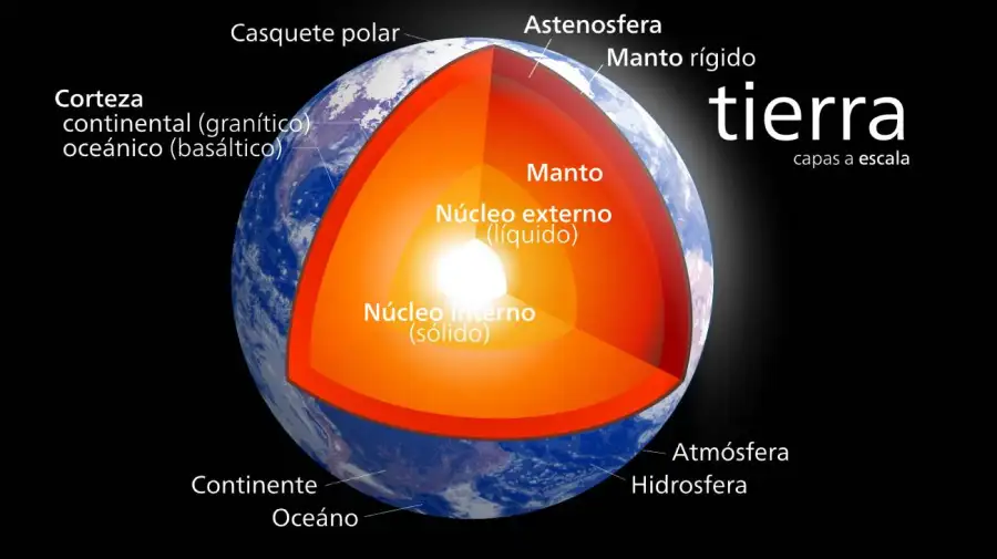 Científicos descubren seis estructuras misteriosas en las profundidades de la Tierra