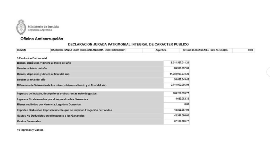 Declaracion Jurada Patrimonial