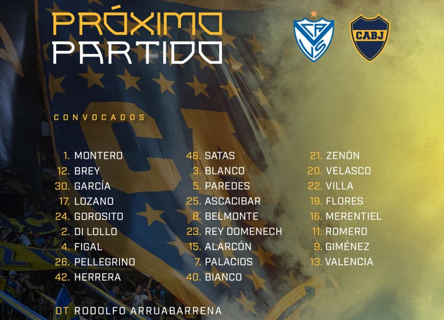 Lista de convocados