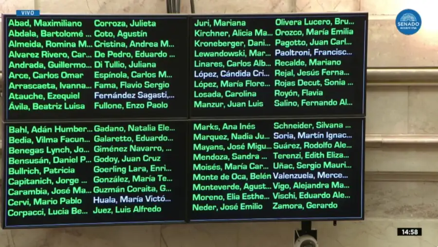 Votación designación de jueces