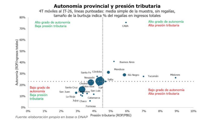 PENSAR ARGENTINA 22 AGOSTO 2026 02092026