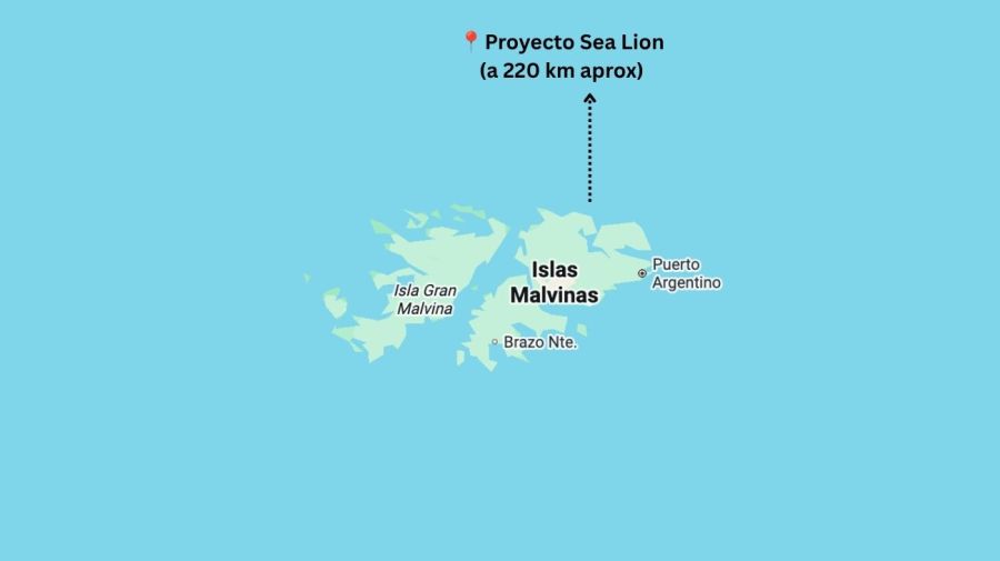 Malvinas